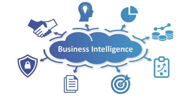 HSM Bi Business Intelligence HSM Bi Business Intelligence